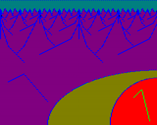 Twin Kingdom Valley Review Road