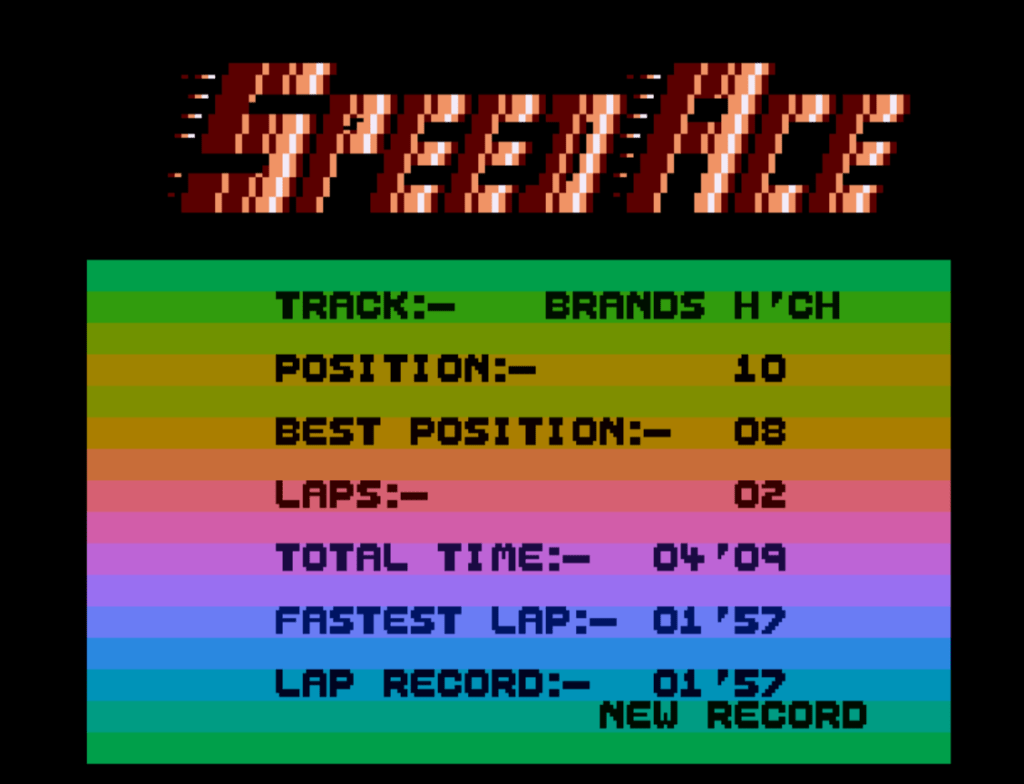 Speed Ace (1988) | Retromuseums