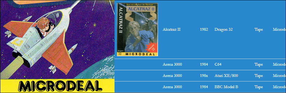 Microdeal Softology
