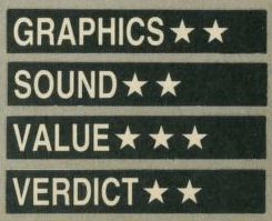 BOOM Rating From MSX Computing Issue 04 in 1986
