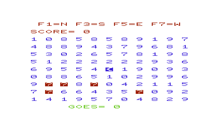 Digits Screen